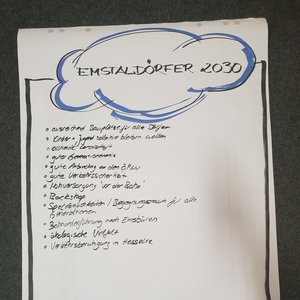 06 Szenario 2030