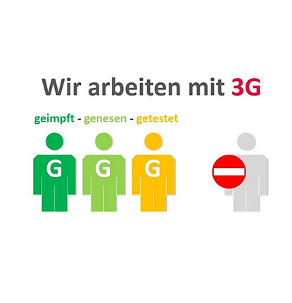 symbolhafte Darstellung der 3G Regel unter Corona am Arbeitsplatz