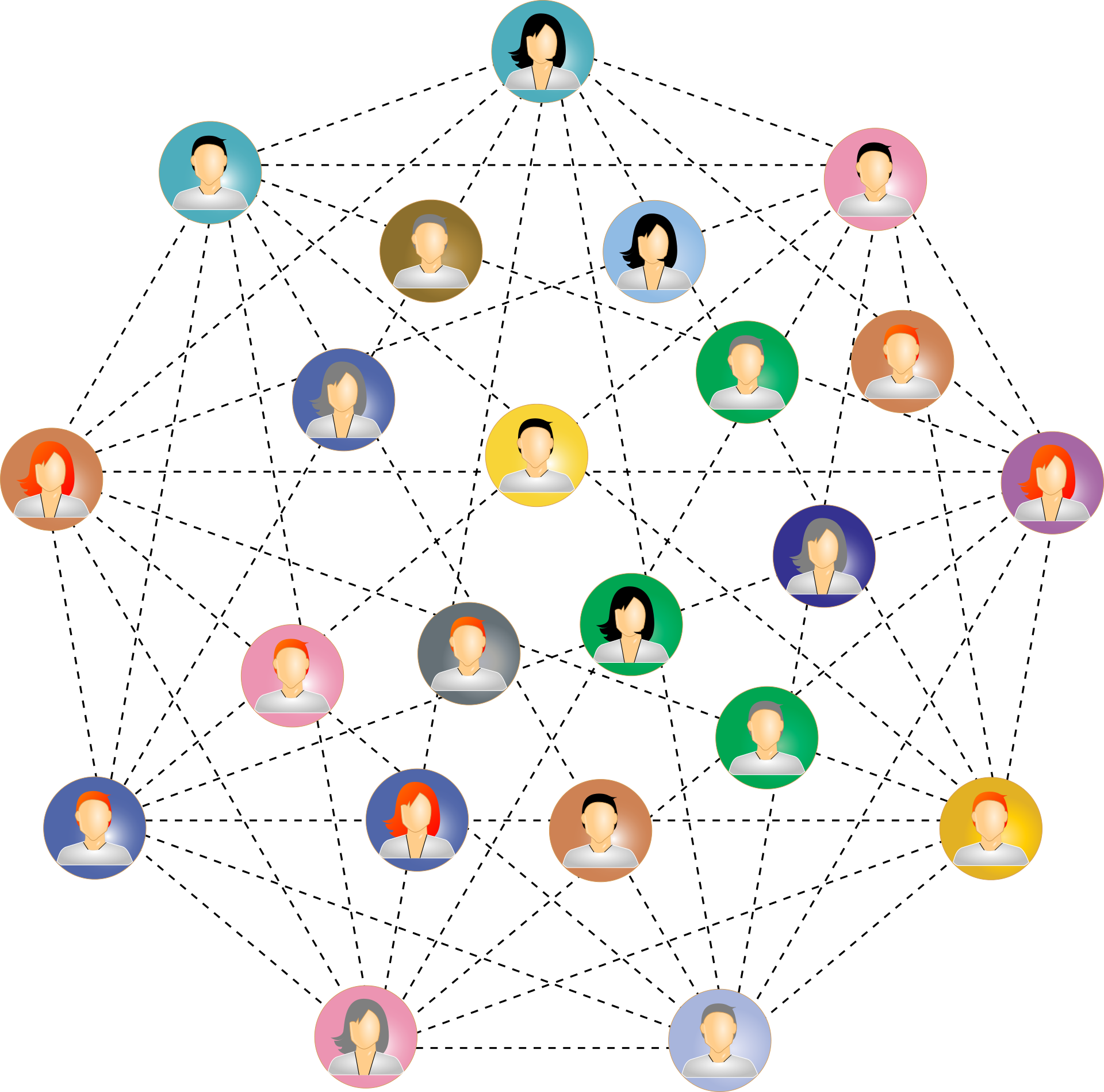  berarbeitung Des Vereins Gruppenverzeichnisses